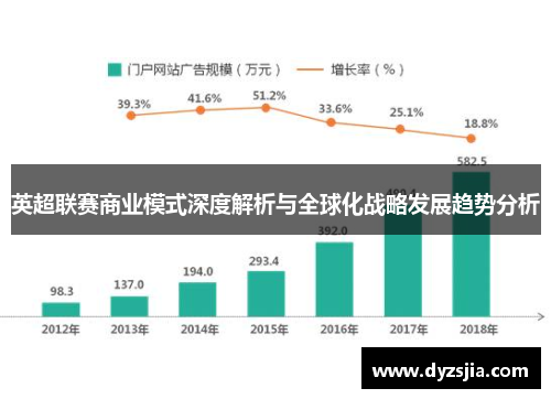 英超联赛商业模式深度解析与全球化战略发展趋势分析